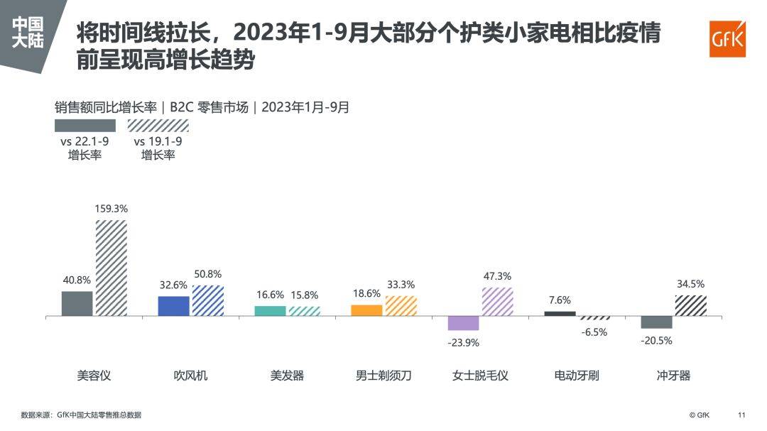 九游娱乐：董明珠亲自带货把格力美容仪卖到了近万元！(图5)