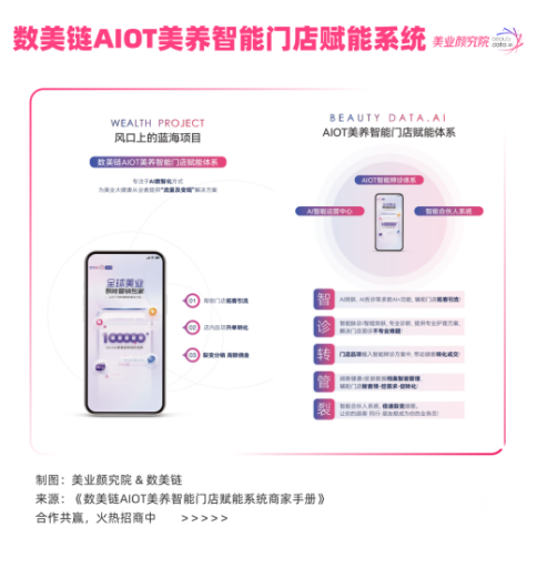 数美链XCIBE中国国际美博会联合发布：2024院线机构美容