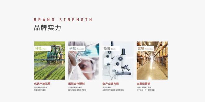 2024为美丽的容颜赋能佰花方如何在众多护肤品中脱颖而出？(图2)