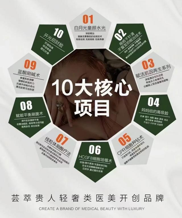 九游娱乐：2024重庆国际美容化妆品博览会芸萃贵人携两大抗衰术精彩亮相(图3)