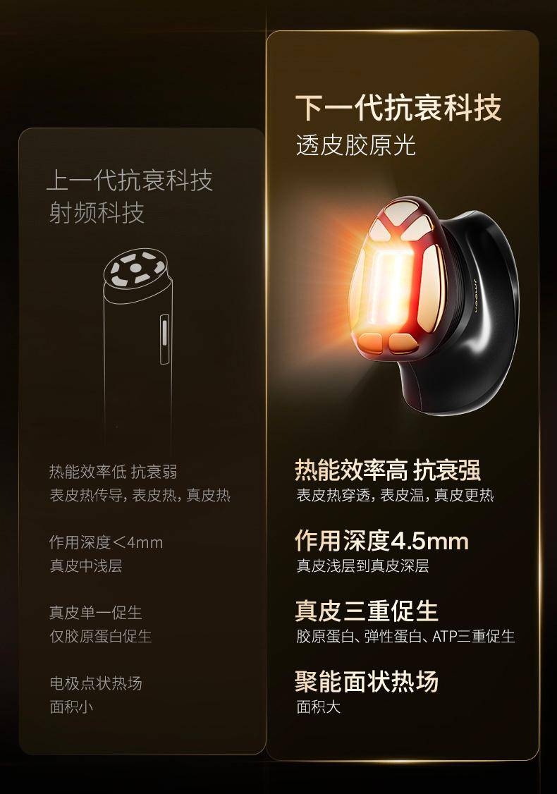 全面超越“射频”！业内首个2024抗衰新物种来了(图2)