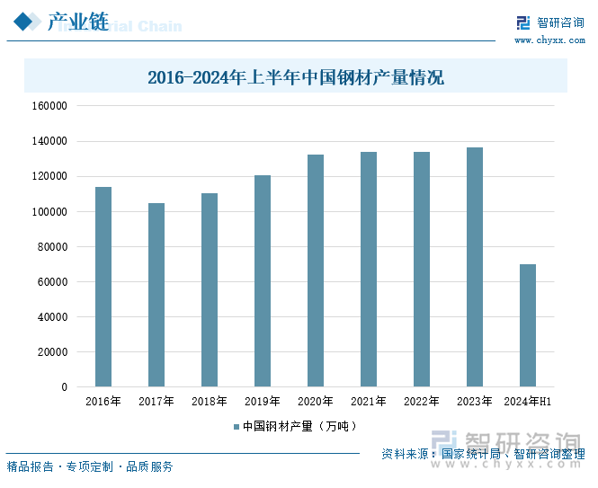 2024年中国医疗美容器械行业趋势研判：颜值经济下的创新驱动与市场扩展推动国产替代加速[图](图4)