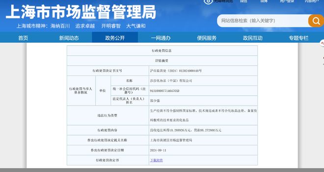 护手霜菌落总数超标410倍莎莎被罚没99万元