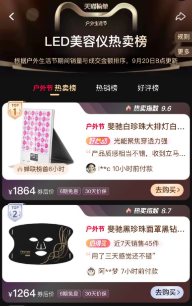 九游娱乐：荣登家装节美容仪热卖榜TOP1斐驰Fetrex实力尽显背后是产品创新力(图2)