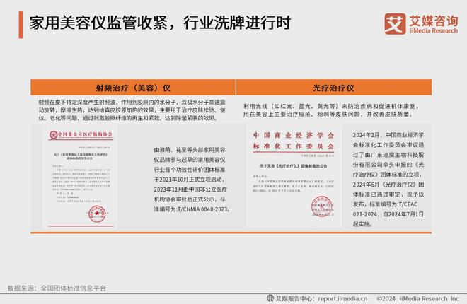 艾媒咨询2024年中国家用美容仪行业消费者洞察研究报告(图8)