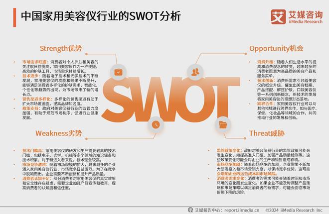 艾媒咨询2024年中国家用美容仪行业消费者洞察研究报告(图22)