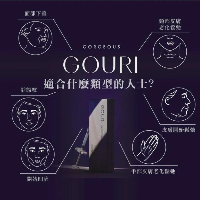 格奥润全球首款「全液态」PCL注射剂「格奥润®」澳大利亚获批(图3)