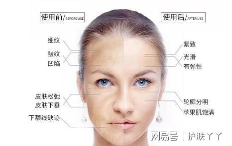 抗皱面霜哪款好2024最值得入手的面霜大揭秘(图3)