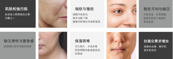 九游娱乐：火爆贵妇圈！细胞级抗老真能拿捏“青春密码”？(图3)