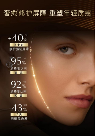 九游娱乐：火爆贵妇圈！细胞级抗老真能拿捏“青春密码”？(图7)