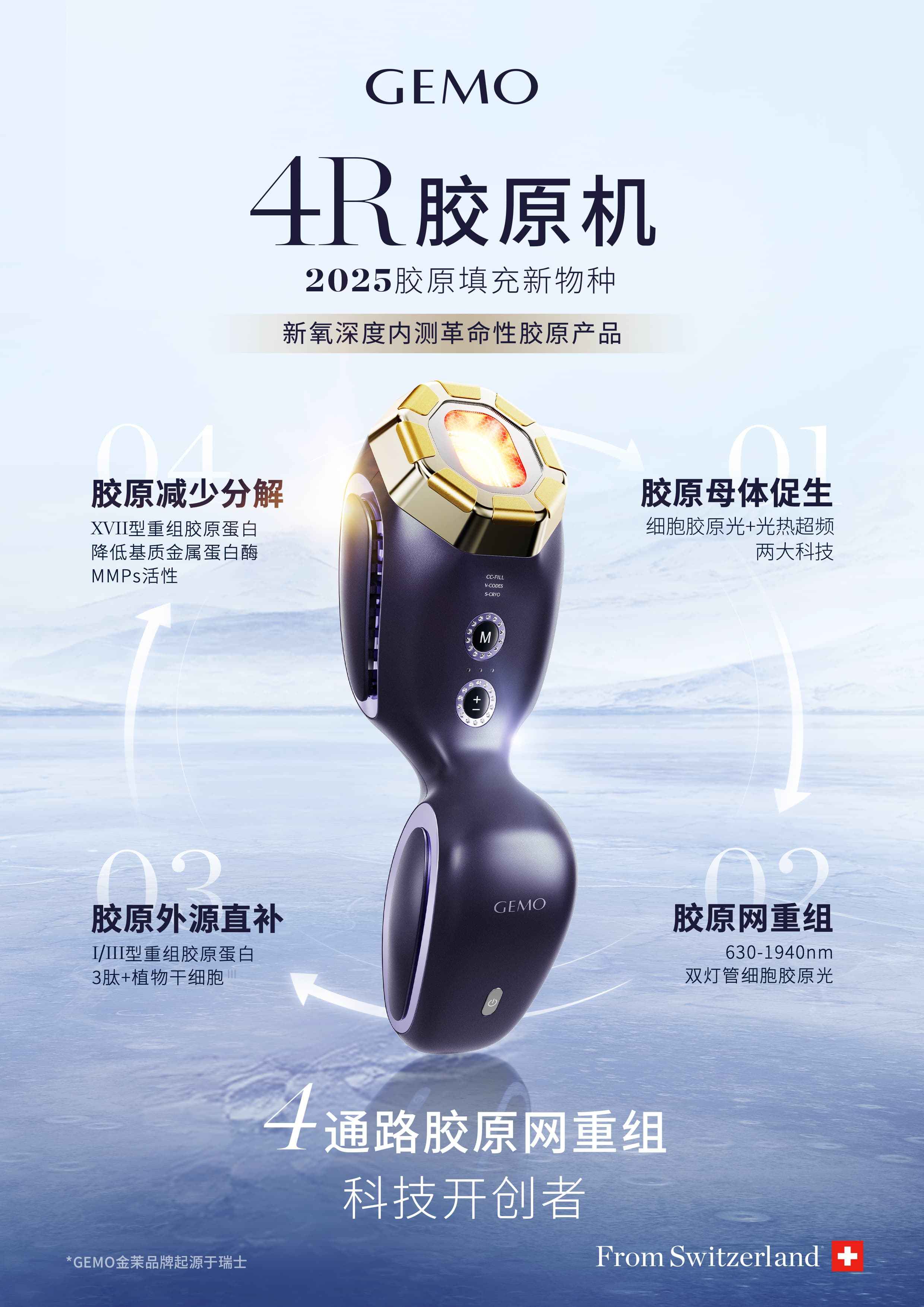 从巴黎时装周火到伊能静直播间GEMO金茉4R胶原机成抗衰科技与时尚新宠(图6)