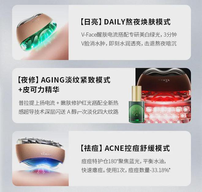 觅光新专利减少81%家用美容仪风向变了！(图2)