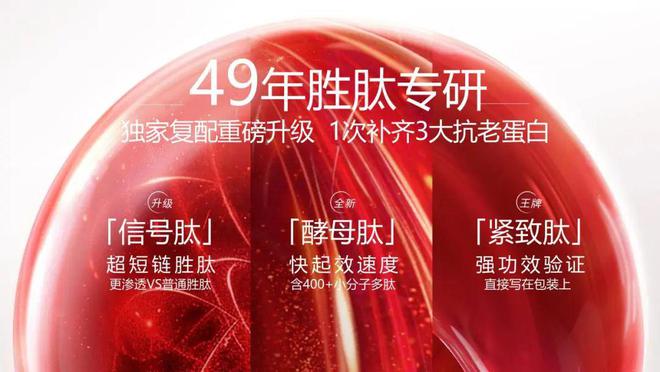 第四代超红瓶上市揭秘OLAY“胜肽宗师”的科研底盘(图3)