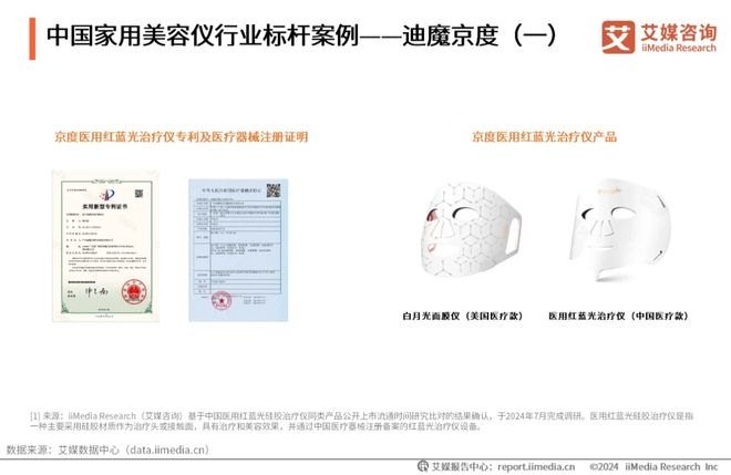 2024年中国家用美容仪行业分析：国产品牌快速成长市场份额扩大(图5)