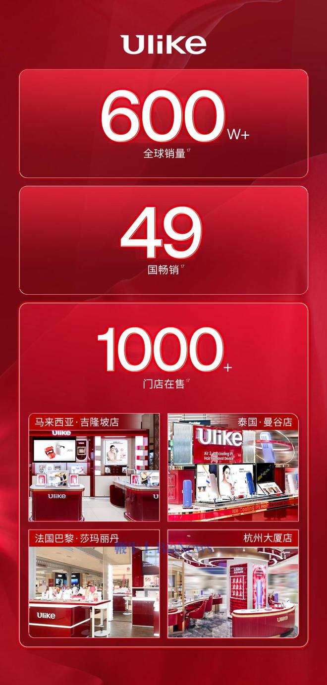 Ulike连续9年销量第一连续霸榜双11(图7)