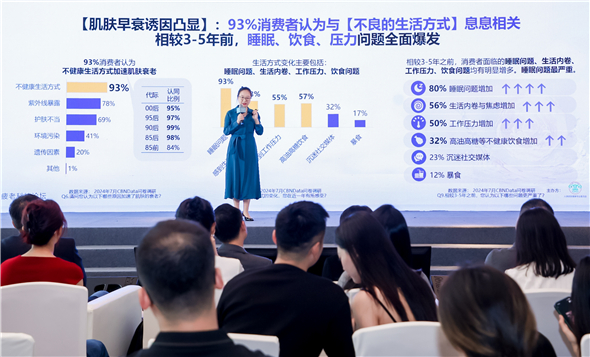 九游娱乐：自然堂首创“抗疲老”科技引领千亿抗衰市场新趋势！(图2)