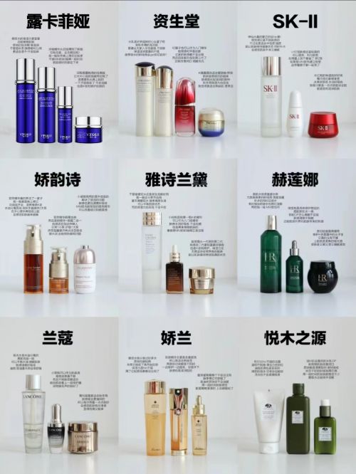 抗皱纹的护肤品有哪些？2024高性价比产品分享