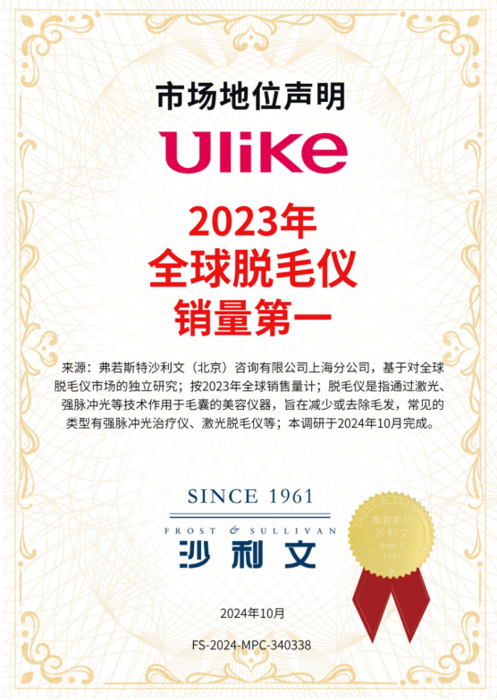 九游娱乐文化：全球销量第1Ulike获评“AAA级知名商标品牌”(图3)