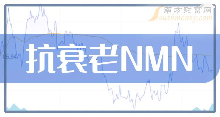 2024年抗衰老NMN龙头股名单来啦这些值得关注！（11月2