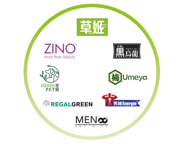 冲上600港元股知名男星创立公司今日上市！(图4)