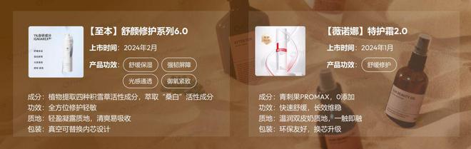 2024年1-9月敏感肌护肤市场剖析：增长动力与消费新趋势(图8)