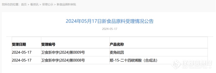 九游娱乐：千亿市场蓝海！合成生物原料如何撬动“妆食同源”新风口？(图5)