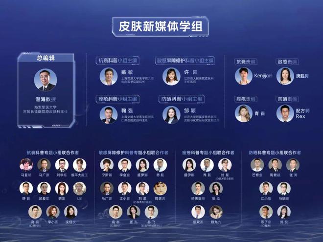 都2024年了科技护肤还有新内容可讲？(图9)