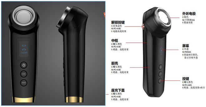 北京载愈纳米电穿孔美容仪、电转仪亮相医疗器械产业精准可控纳米电穿孔递送产品引领行业创新发展(图2)