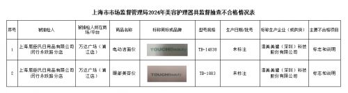 产品再出问题!屈臣氏两款美容护理设备未能通过质量检验