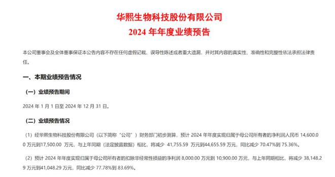 寻找新风口的华熙生物还有多少想象力？