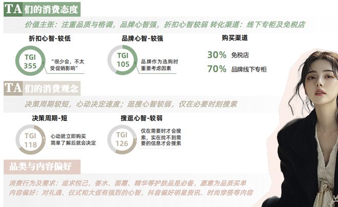 九游娱乐文化:从成分升级到场景革命:抖音护肤白皮书揭示2025美护品牌破局路径CBNData报告(图12)