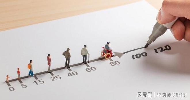 人活1岁身体却老24年？Nature子刊：干细胞将打破“早衰