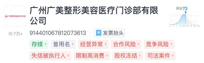 九游娱乐文化：广州广美医疗美容被曝效果差连锁品牌如何突破生存困境？(图5)
