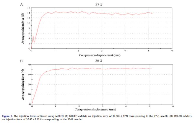 九游娱乐文化：芙媄靓玻尿酸品质+技术双重赋能打造个性化口周抗衰新标杆(图7)