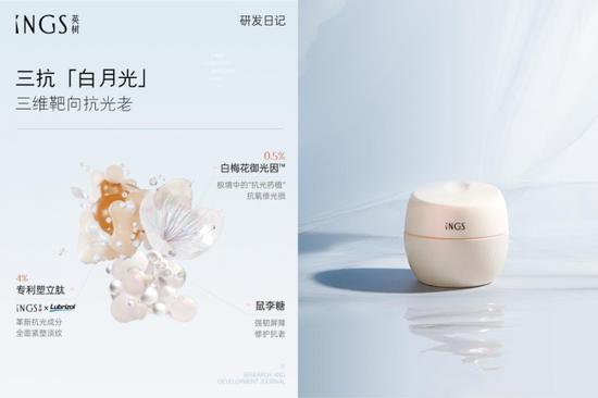 英树白梅花面霜荣获2024年“ICIC科技创新抗衰产品奖”(图2)