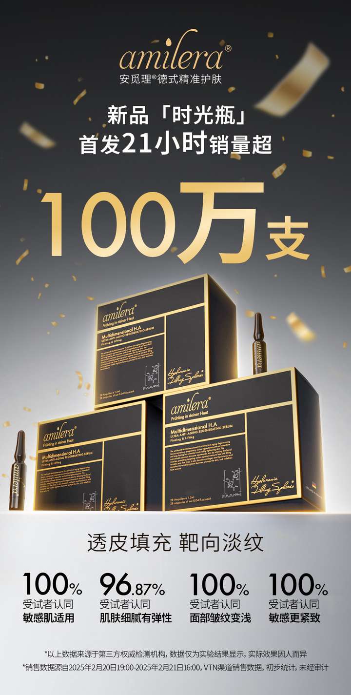 “冻龄美人”赵雅芝推荐amilera安觅理时光瓶首发销售破1