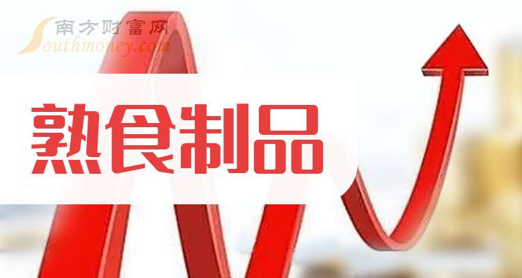 一文弄明白！2025年熟食制品概念股票是哪些上市公司（2月2