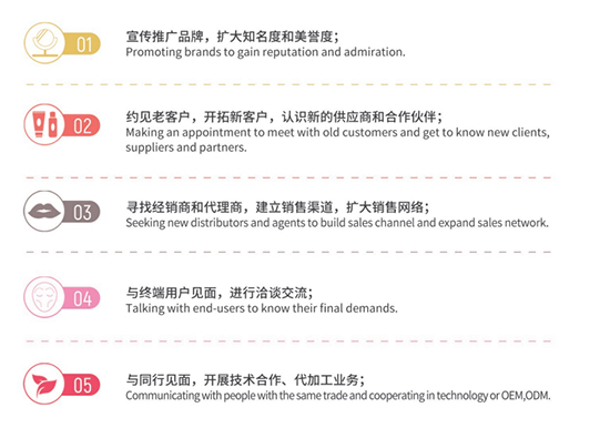 2024第46届济南美业博览会(图2)