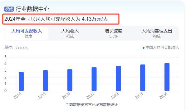 九游娱乐：大学生索要3000元生活费：不逃出陷阱多少钱都难填