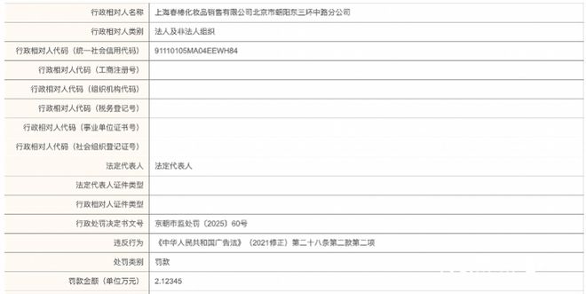 林清轩山茶花产品宣传“抗老”被罚协会不具备功效认定资质