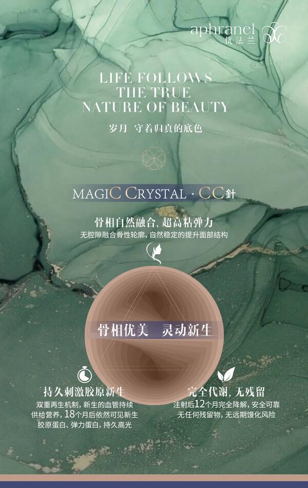 九游娱乐文化：摩漾生物旗下aphranel®优法兰™CC针获NMPA三类医疗器械注册首证(图3)