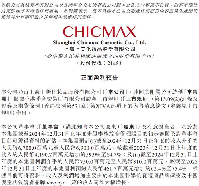 九游娱乐:超67亿!上美大涨60%