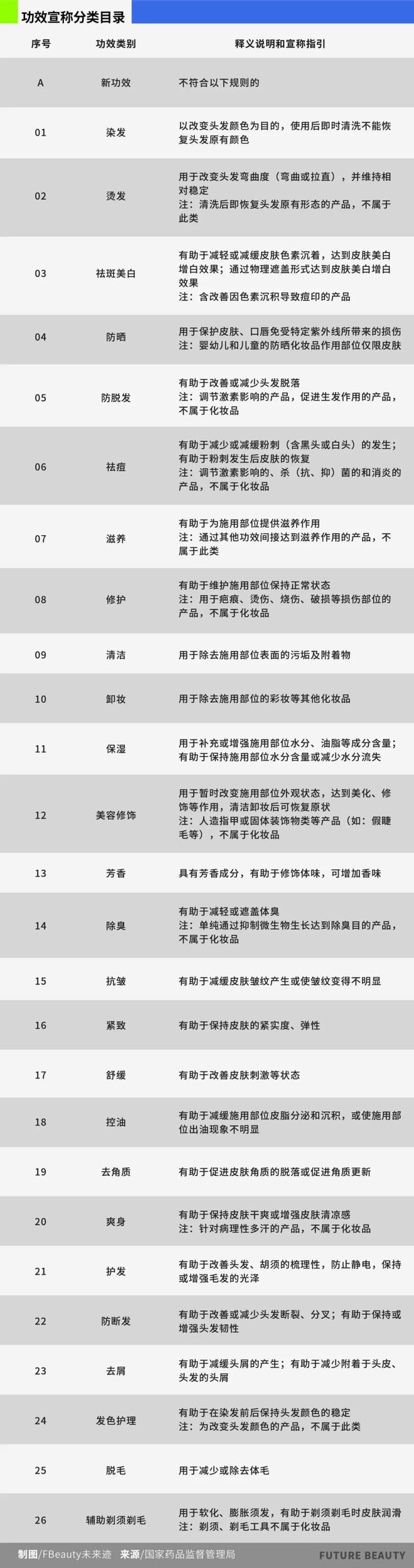 九游娱乐文化：林清轩被“群殴”有哪些血淋淋的教训？