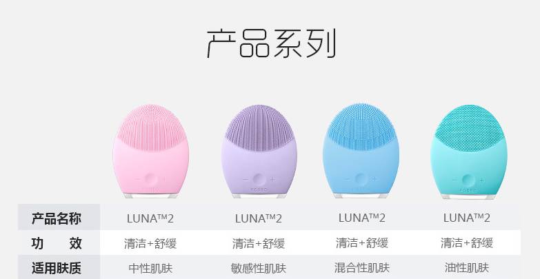 护肤界神辅助专治各种不服!入门款家用美容仪推荐(图4)