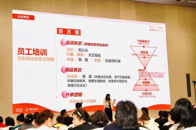 共探私密医美新趋势莉比朵荣获2024卓越增长力品牌奖(图4)