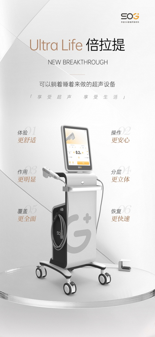 革命性突破!SOG倍拉提以科技引领重塑肌肤年轻态(图4)