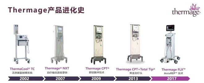 揭秘火爆20余年热玛吉如何成为全球顶流(图3)