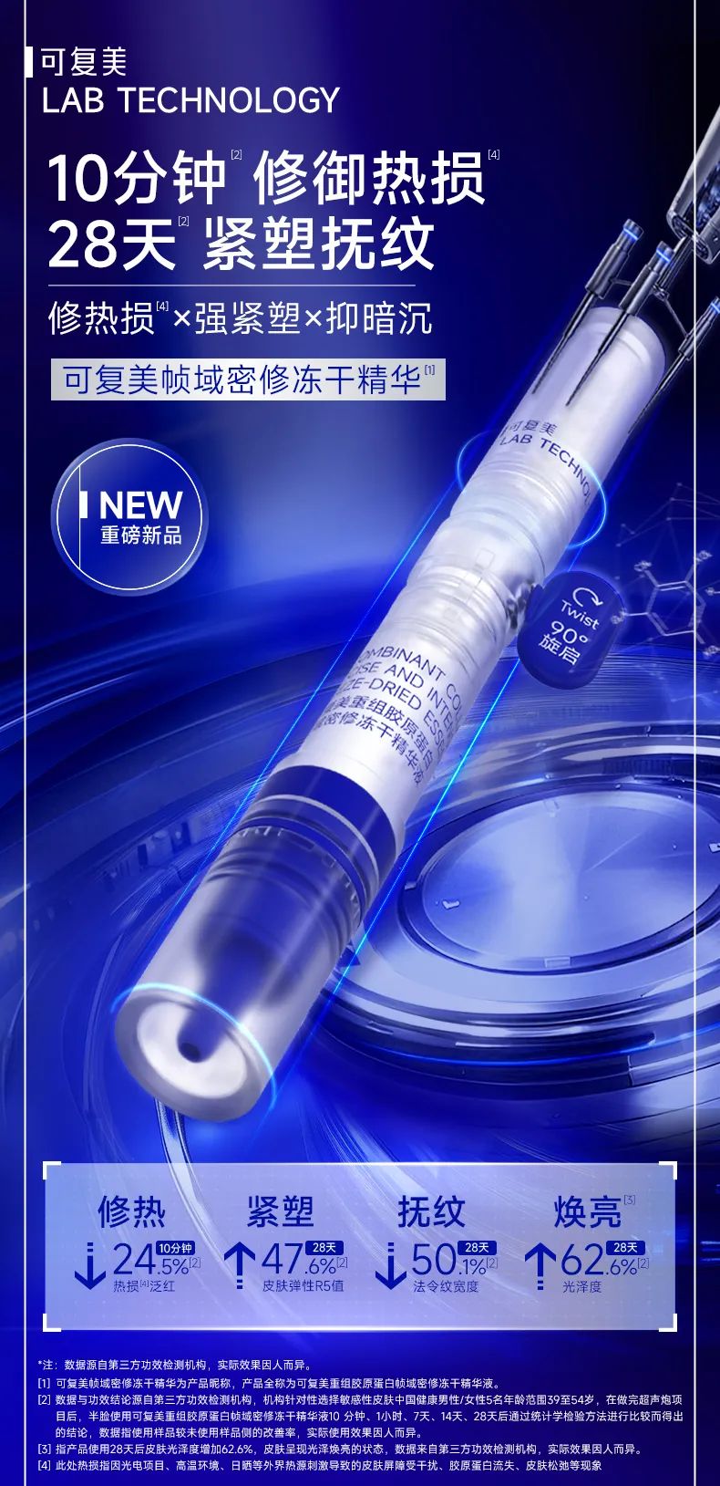 重组胶原蛋白新成果首发可复美重磅上新!