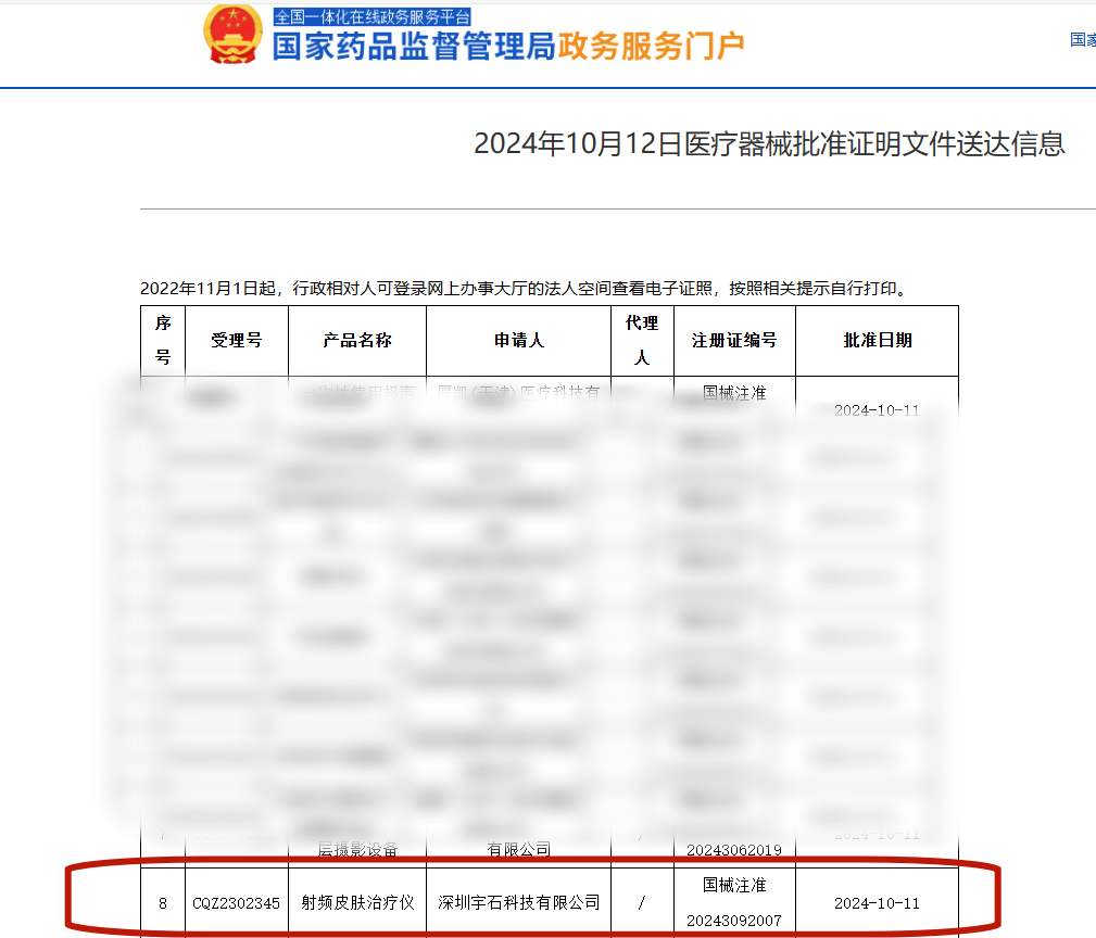 再攀高峰！深圳宇石科技荣膺2024年第一批国家高新技术企业领航AI与消费医美新征程(图3)