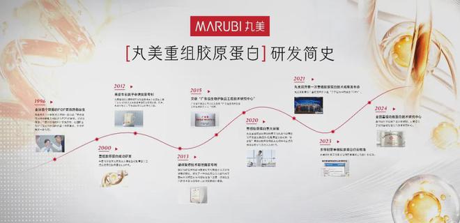 股价暴涨丸美凭“中国芯”改变美妆游戏规则(图3)